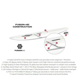 AIPA | Big Boy Sting | EPOXY | Short Surf Board For The Heavier Bigger Rippers | High Volume -FCS Store Buy AIPA Big Boy Sting Online Surf Shops Australia Construction 56819.1699339445