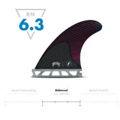 Futures | Mayhem Small | Thruster 3 Fin Set | Suits Surfers 47kg-70kg | Suits Beachbreaks 5 Futures | Mayhem Small | Thruster 3 Fin Set | Suits Surfers 47kg-70kg | Suits Beachbreaks -FCS Store Buy Futures Fins Mayhem Small Online Surf Shops Australia Ride Number 69608.1642833758