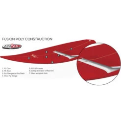 Squirty Surfboard | Gerry Lopez | Fun Shape Surfboard | Fast And Loose -FCS Store Buy Gerry Lopez Squirty Surfboard Online Australia Surf Shop 13023.1616210096