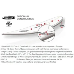 Gerry Lopez | Little Darlin | Mid Length | Fusion HD EPS Core | Later Steeper Take Offs -FCS Store Buy Gerry Lopez Surfboards Fusion HD Infograph 14005.1670652324