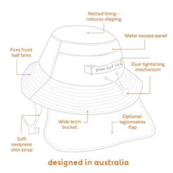 Plow Surf Co. | Blue Crush | Plow Surf Hat | Surfing Hat | Beach + Water Activity Headwear | -FCS Store Buy Plow Surf Co Elation Surfing Hat With Chin Strap Construction 87593.1690961933