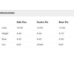Pyzel | Large | Tri-Quad 5 Fin Set | Futures Fins | Suits Surfers 80kg+ | Springy And Manoeuvrable -FCS Store Buy Pyzel Tri Quad Fins Online Australia Surf Shop FUTURES 1 69474.1606799752