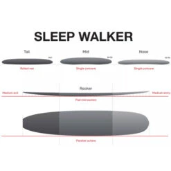 Sleepwalker Longboard | Fibreglass | Single Fin Setup | NSP Surfboards | Classic Style Malibu -FCS Store Buy Sleepwalker Longboard NSP Surfboard Online Australia Surf Shop Outline 75214.1615175148