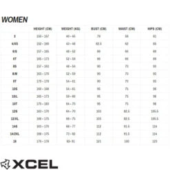 XCEL Womens Comp 3:2mm Steamer Surfing Wetsuit | Chest Zip | Ladies Full Wetsuit | Flexible, Light And Soft -FCS Store Buy XCEL Womens Wetsuit Online Australia Size Chart 58033.1683336031