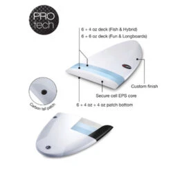 NSP Longboard Surfboard | Moroccan Blue | Best Value Malibu | Intermediate To Expert -FCS Store NSP PROTECH CONSTRUCTION 2020 31363.1665291561