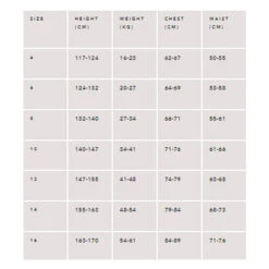 Youth Free-Flex Steamer Surfing Wetsuit 3:2mm | Chest Zip | Ocean And Earth | Boys | Grom 7 Youth Free-Flex Steamer Surfing Wetsuit 3:2mm | Chest Zip | Ocean And Earth | Boys | Grom -FCS Store Ocean And Earth Youth Size Chart 55016.1667616313