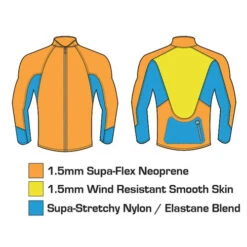 Supa-Flex Paddle Front Zip Long Sleeve Wetsuit Vest 1.5mm | Black | Surfing Top -FCS Store Supa Flex Ocean And Earth Wetsuit Top Front Zip Diagram 04659.1585218631