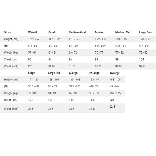 XCEL | Phoenix Steamer Wetsuit 3/2mm| Black | Mens Surfing Wettie | Chest Zip 6 XCEL | Phoenix Steamer Wetsuit 3/2mm| Black | Mens Surfing Wettie | Chest Zip - Image 6